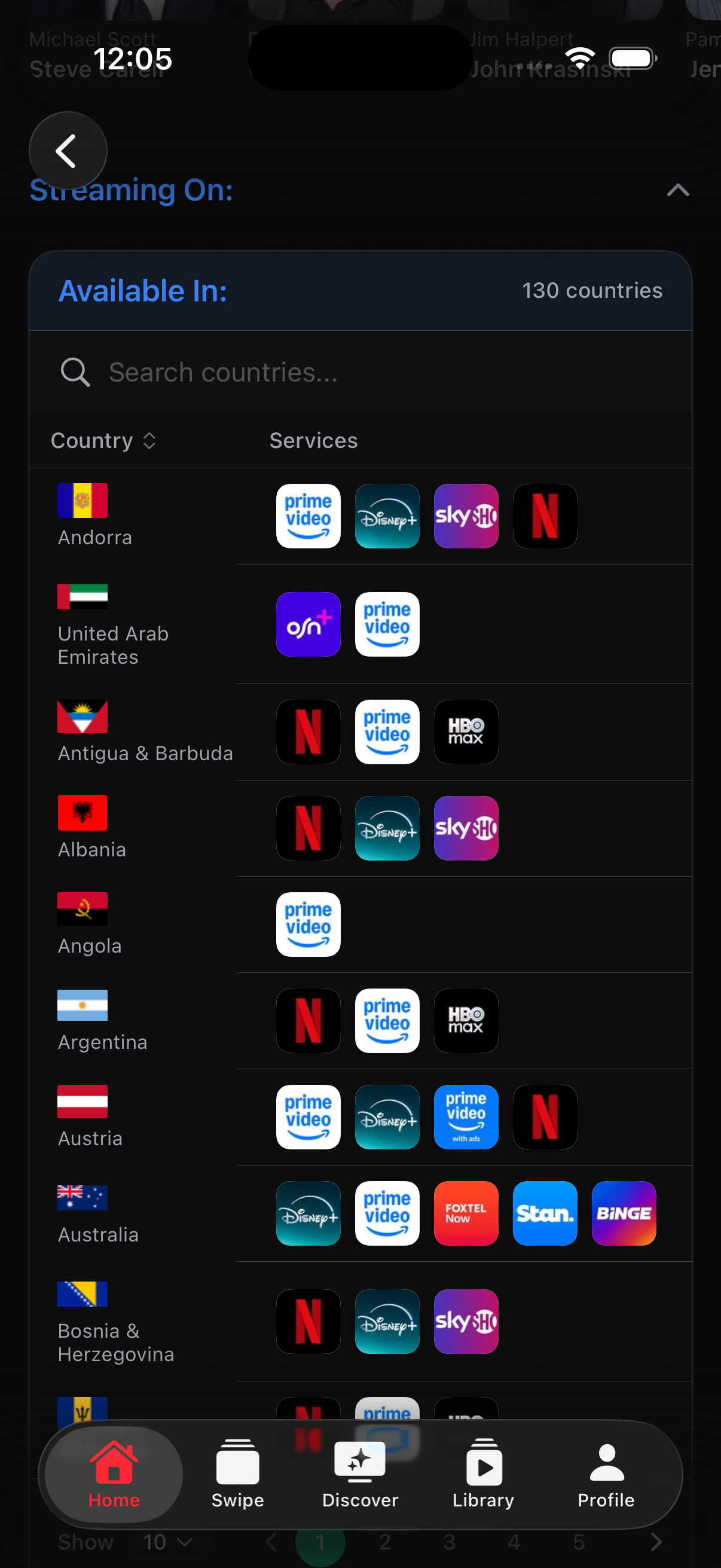 Country availability